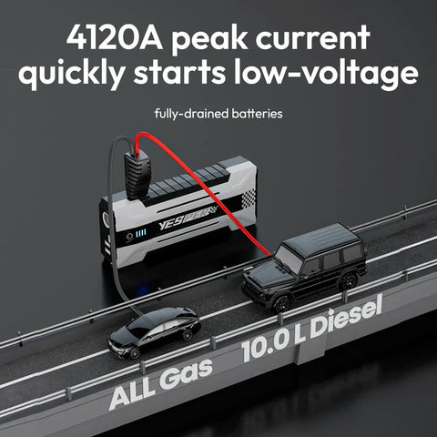 Heavy duty-capacity car jump starter