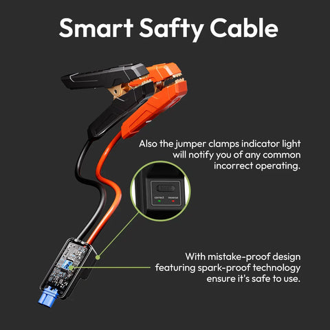 Heavy duty-capacity car jump starter